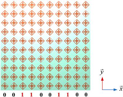 Design of a Wide-Angle and Polarization-Free 1-Bit Programmable Metasurface